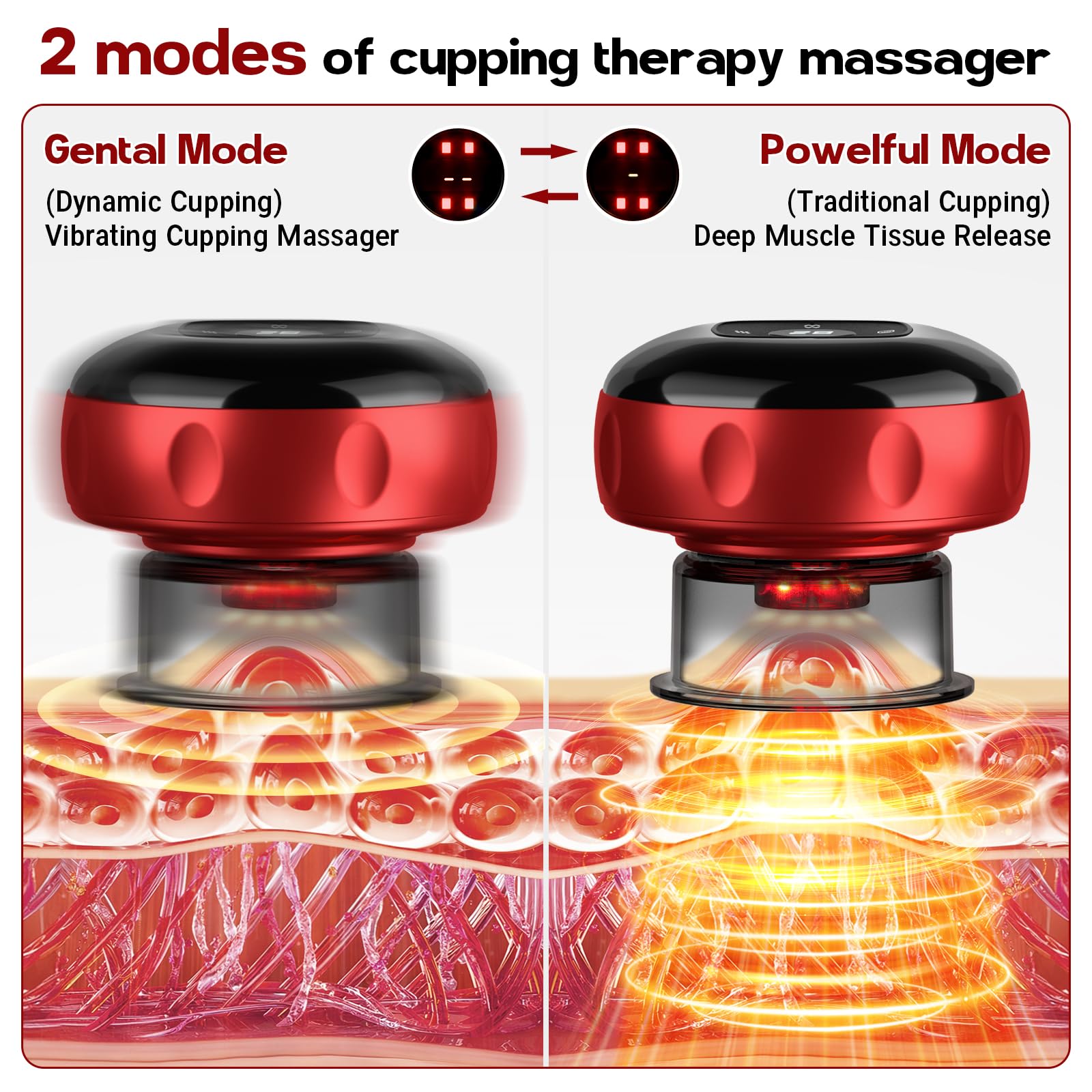 Cakoutanb red-light therapy panel supports deep tissue warmth and circulation