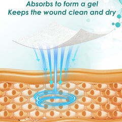 CAKRNPS non-stick wound dressing pack supports painless changes