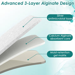 CAKRNPS painless removal supports gentle wound care routines