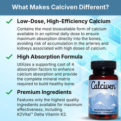 Calciven graphic of bioavailable nutrients and bone care benefits
