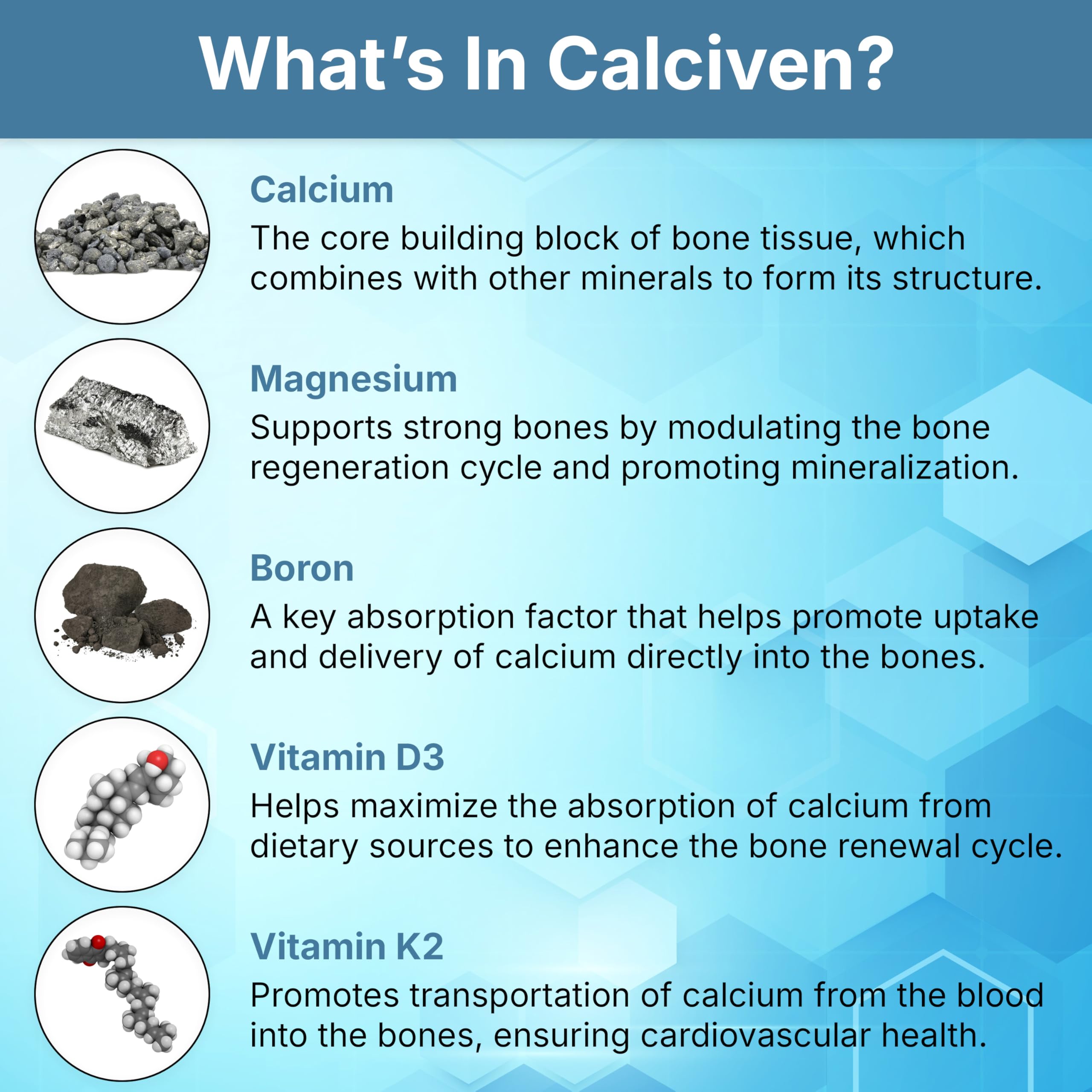 Calciven facility in New York highlighting GMP-certified production