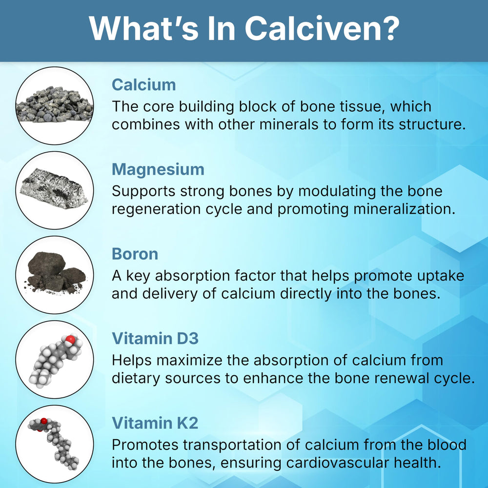 Calciven facility in New York highlighting GMP-certified production