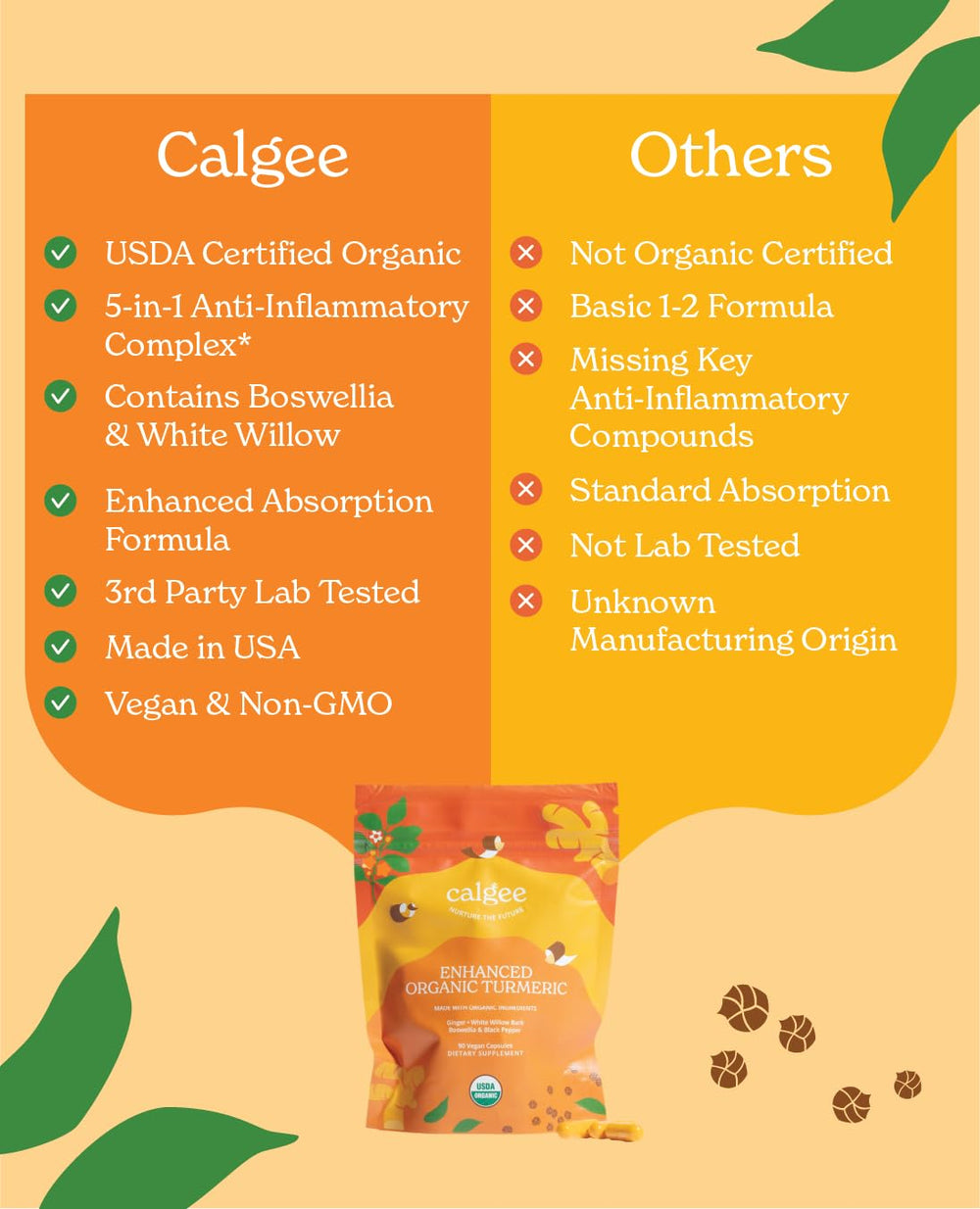 Calgee daily wellness bottle promoting convenient joint comfort.