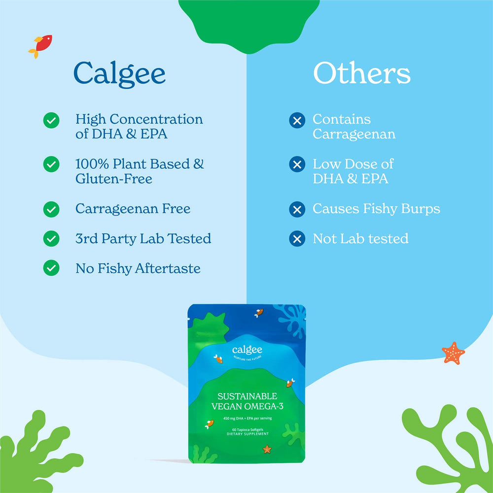 Calgee sustainable plant-based packaging demonstrates carbon-negative approach