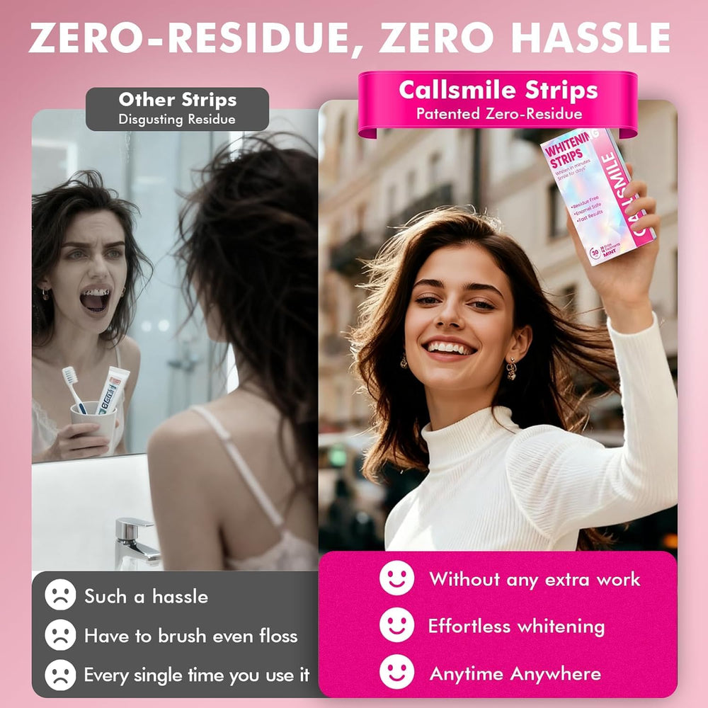 Callsmile Teeth Whitening Strips Open Packaging highlights a clean, residue-free experience