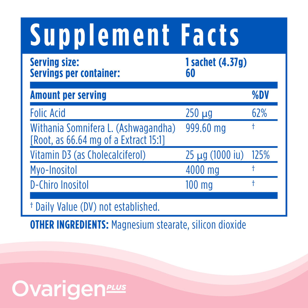 CalmCo Ovarigen Plus promotes ovarian health and reproductive wellness