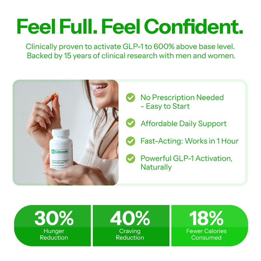 Calocurb capsules close-up, plant-based formula for fullness cues.