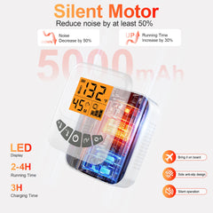 3-level vibration motors provide quiet relief during daily activities.