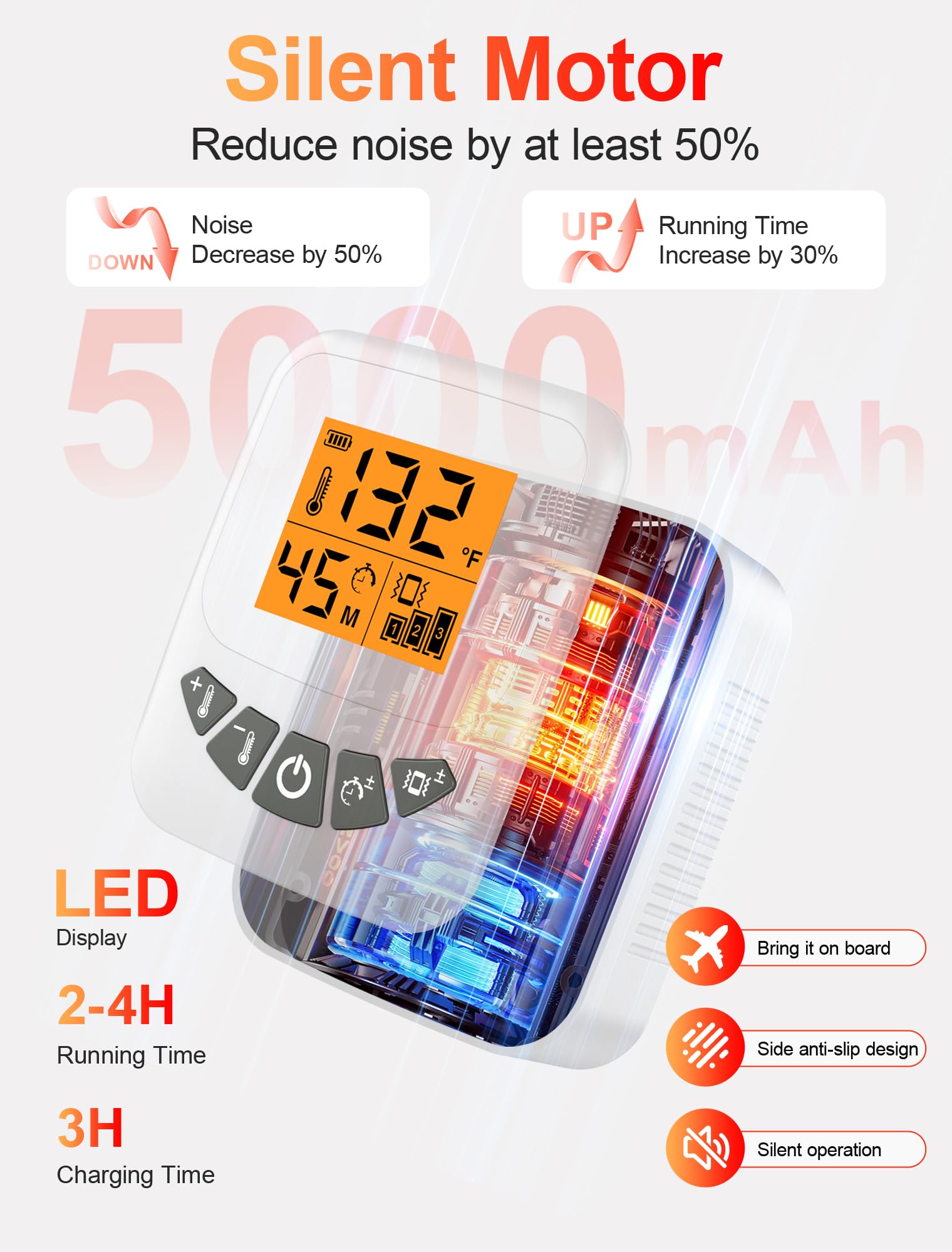 CAMECO 5000mAh battery demonstrates cordless convenience during activity