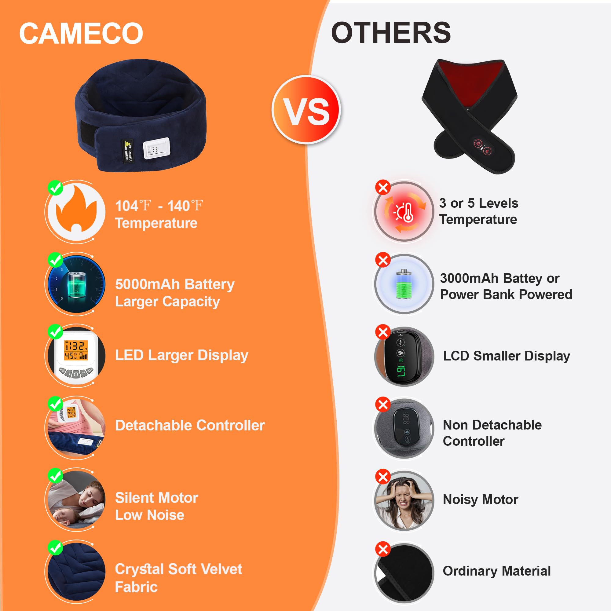Built-in 5000mAh battery supports extended cordless use.