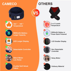 Built-in 5000mAh battery supports extended cordless use.