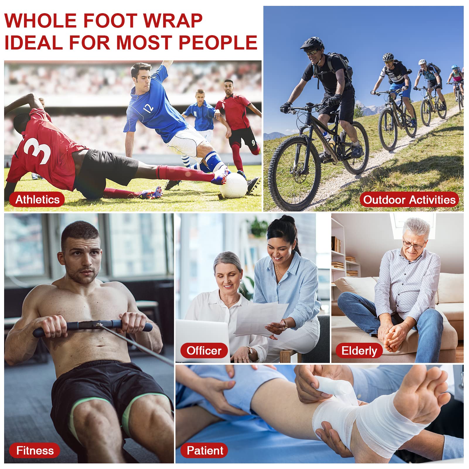 CAMECO foot wrap displaying heat levels of 39, 43, and 47 degrees Celsius.