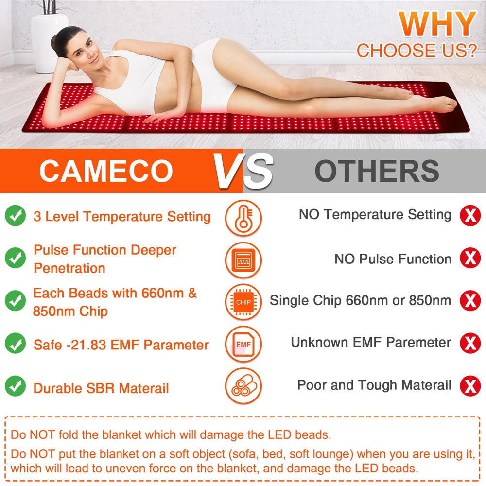 CAMECO blanket in use on a sofa delivering soothing warmth and relaxation.