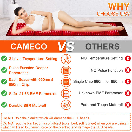 CAMECO blanket in use on a sofa delivering soothing warmth and relaxation.