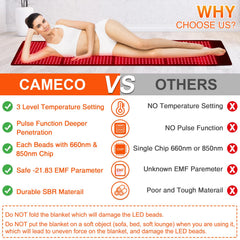 CAMECO blanket in use on a sofa delivering soothing warmth and relaxation.
