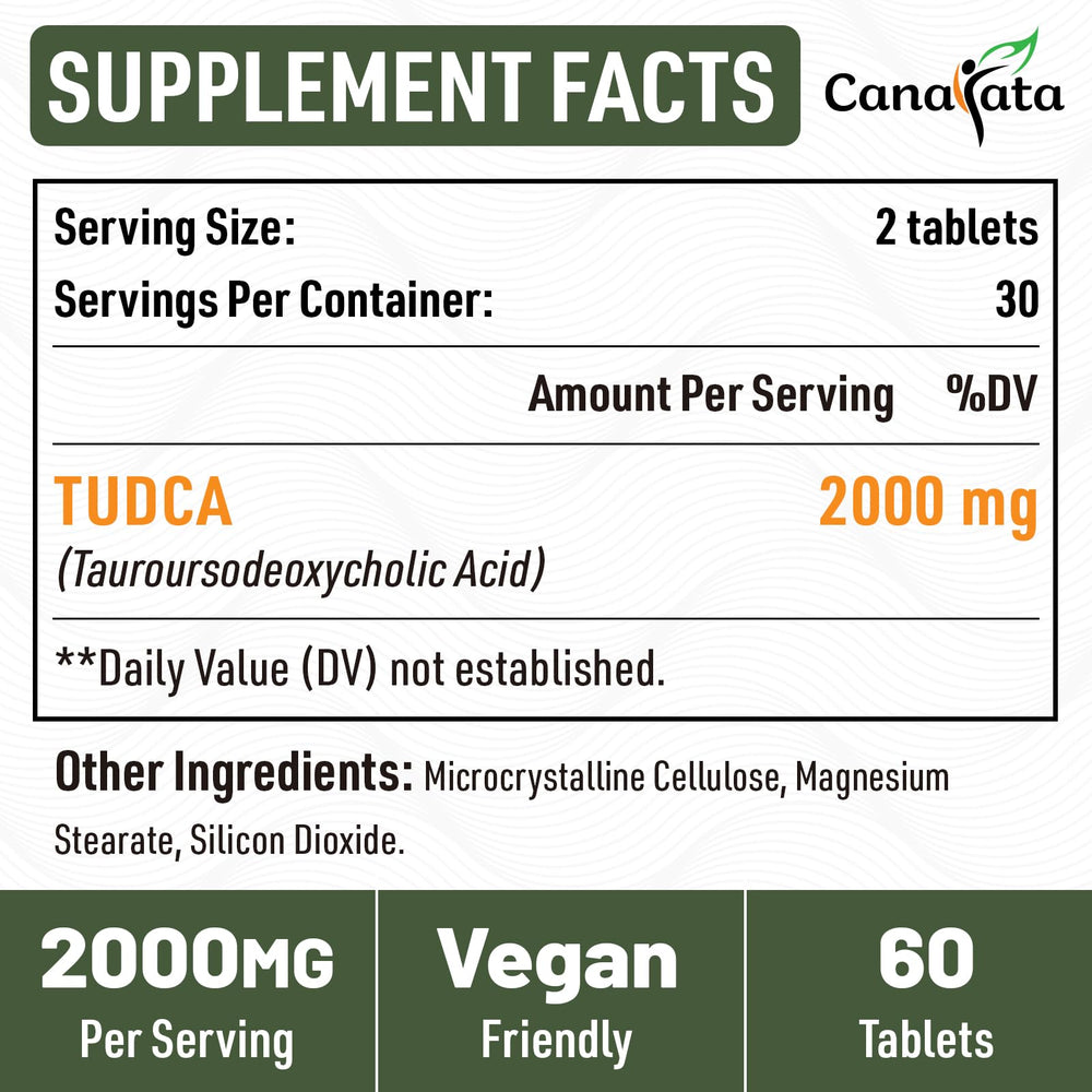 Canarata TudCA 30-days supply box ready for ongoing support.