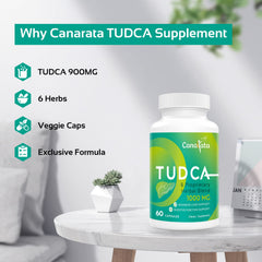 Canarata Tudca formula with bile salts and herbal blend for daily use.