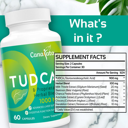 Close-up of Canarata Tudca capsules highlighting milk thistle blend.