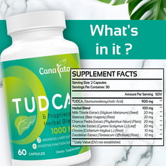 Close-up of Canarata Tudca capsules highlighting milk thistle blend.