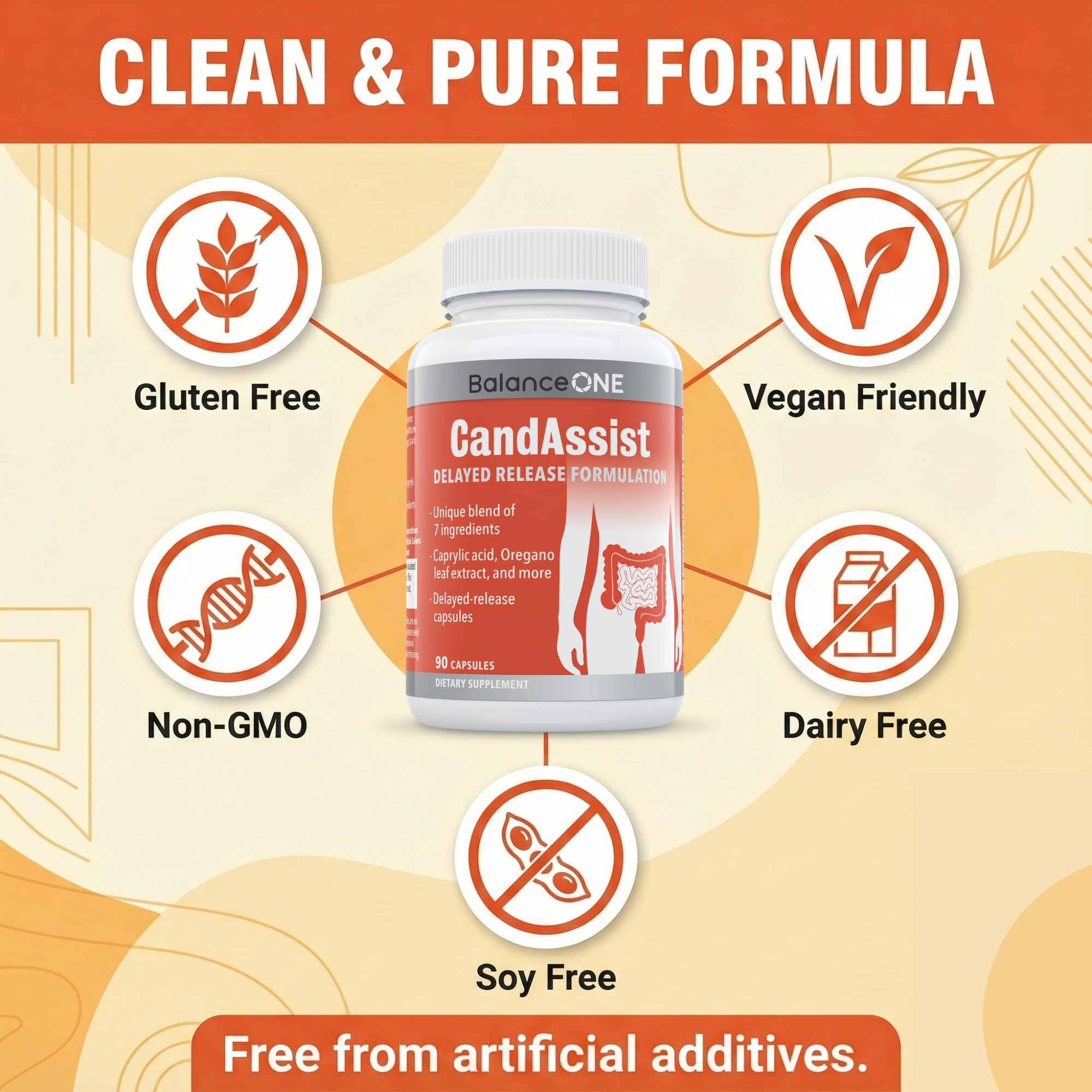 CandAssist berberine ingredient depiction signals microbiome-friendly support.