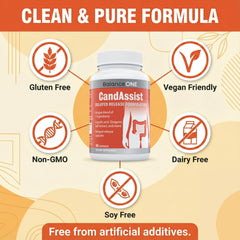 CandAssist berberine ingredient depiction signals microbiome-friendly support.