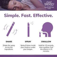 Cani Brands Feel Amazing Can I Sleep spray requires no water, ideal for bedside use.