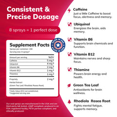 Cani Brands Feel Amazing sugar-free formula suitable for daily mental workouts.