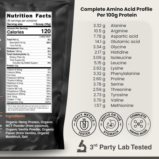 Cantein organic hemp seeds close-up highlighting natural ingredients for protein