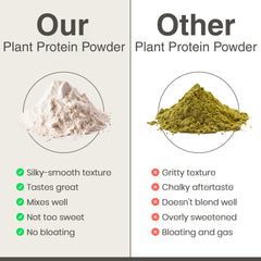 Cantein vanilla protein mixing bowl shows easy blending for shakes and baking