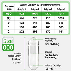 CAPSLogist snap-shut cap design keeps contents secure and fresh