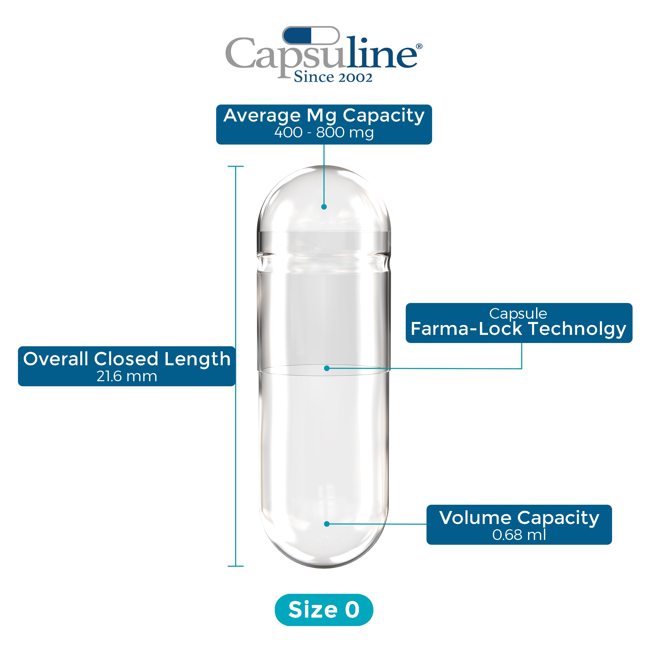 Capsuline empty capsules shield dust and humidity during storage.