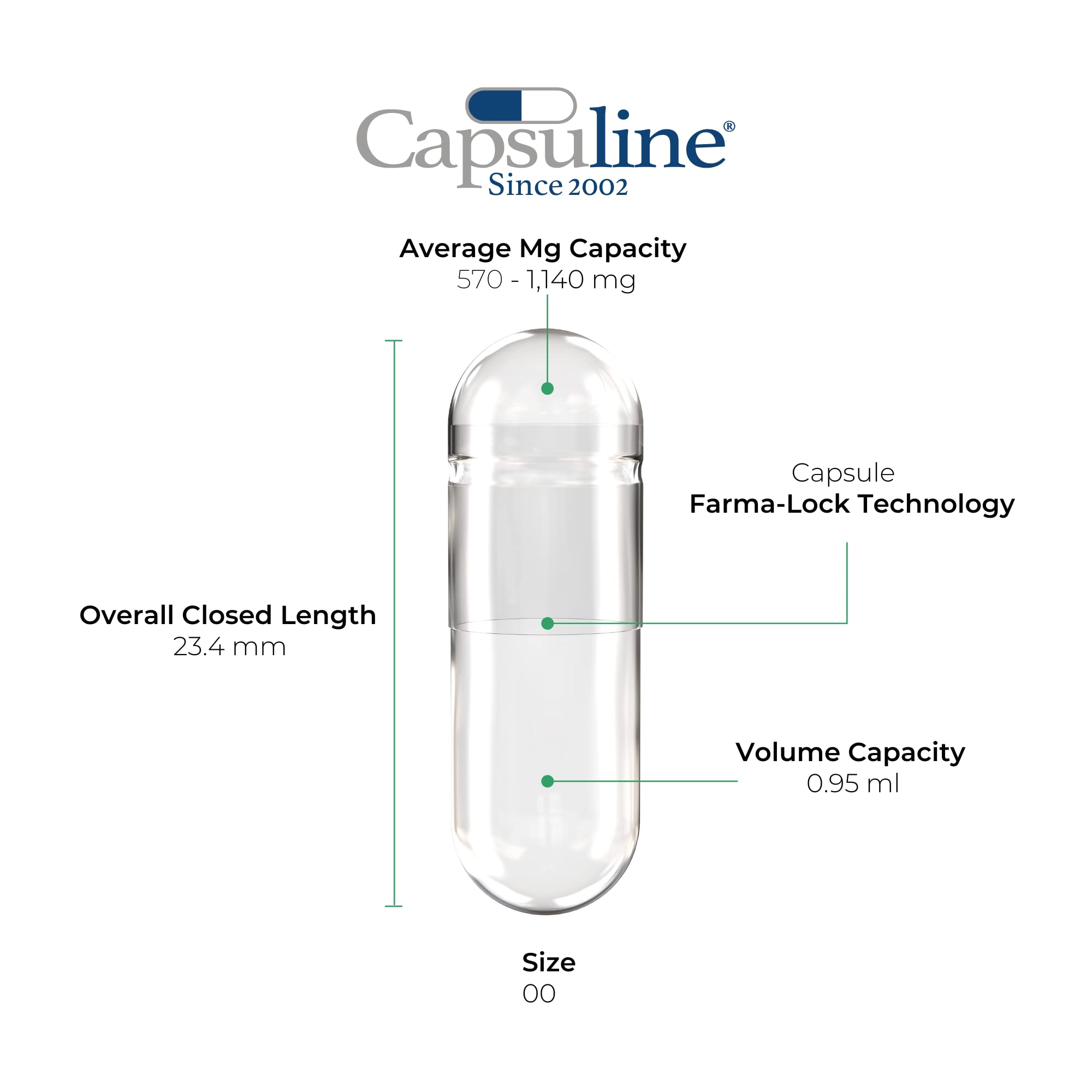 Close-up of Capsuline Size 00 clear capsules ready for filling