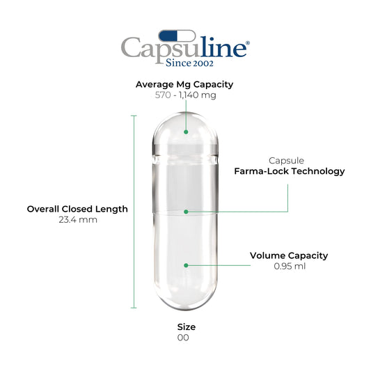 Close-up of Capsuline Size 00 clear capsules ready for filling