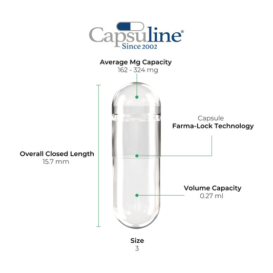 Filling process showing Capsuline capsules ready for precise dosing.