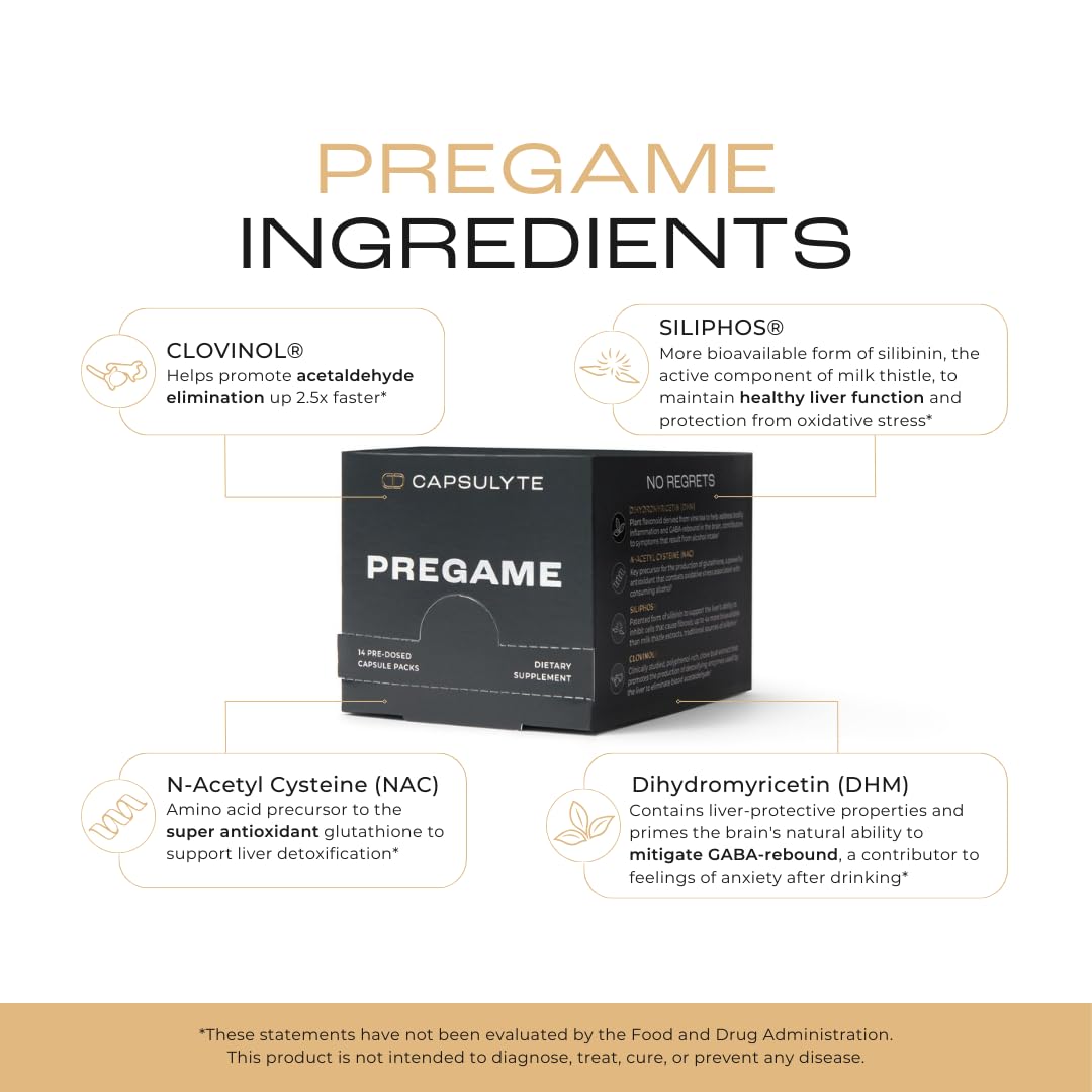 CAPSULYTE Pregame capsules closeup with DHM NAC and milk thistle