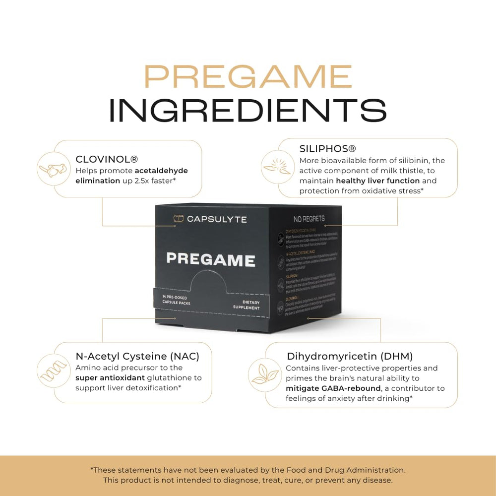 CAPSULYTE Pregame capsules closeup with DHM NAC and milk thistle