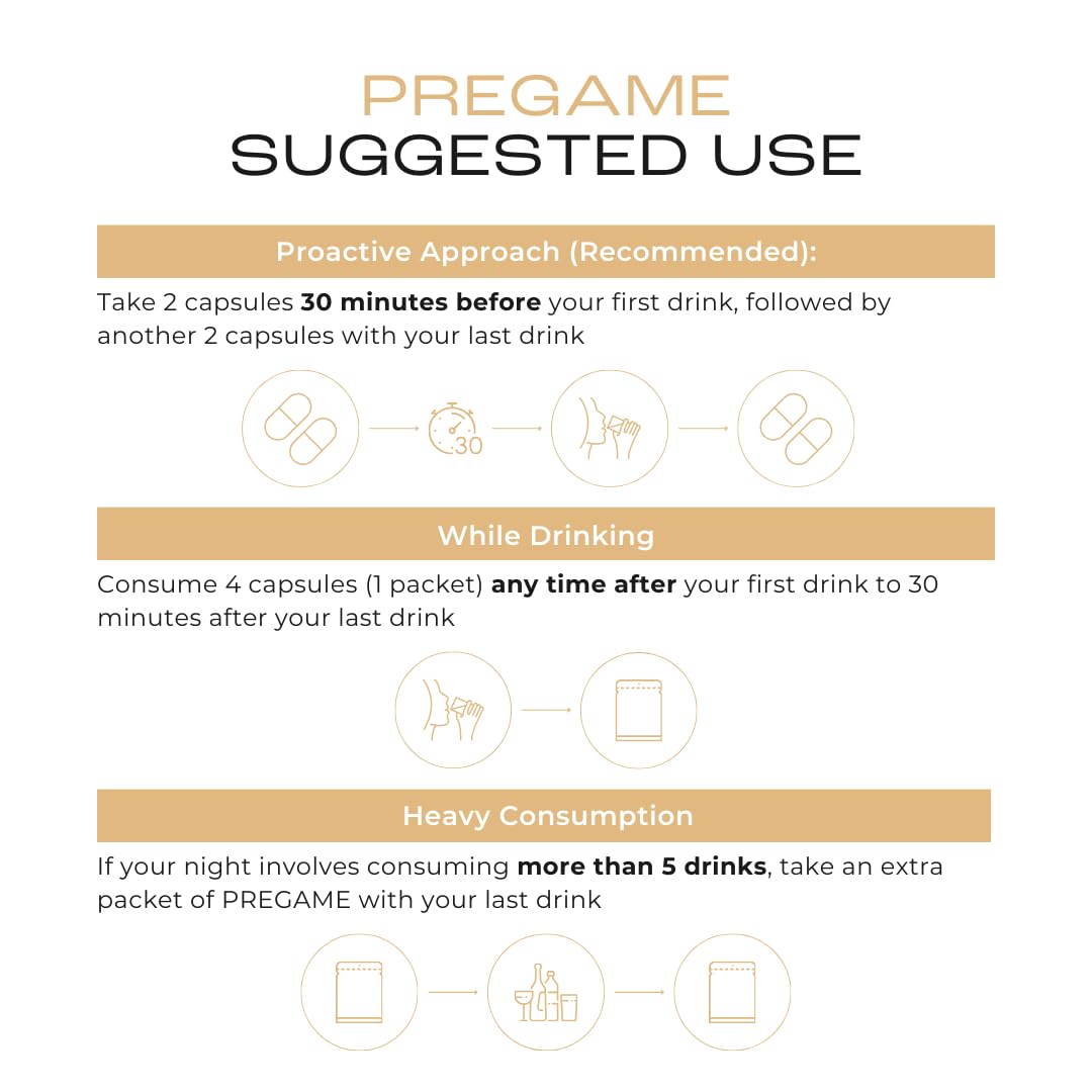 CAPSULYTE Pregame label detail emphasizing doctor-formulated blend