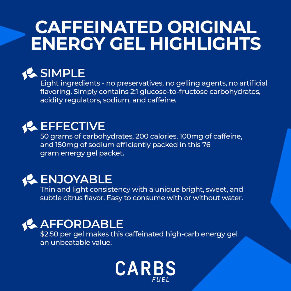Carbs Fuel caffeinated energy gel pack-open shows individual sachets for easy access.
