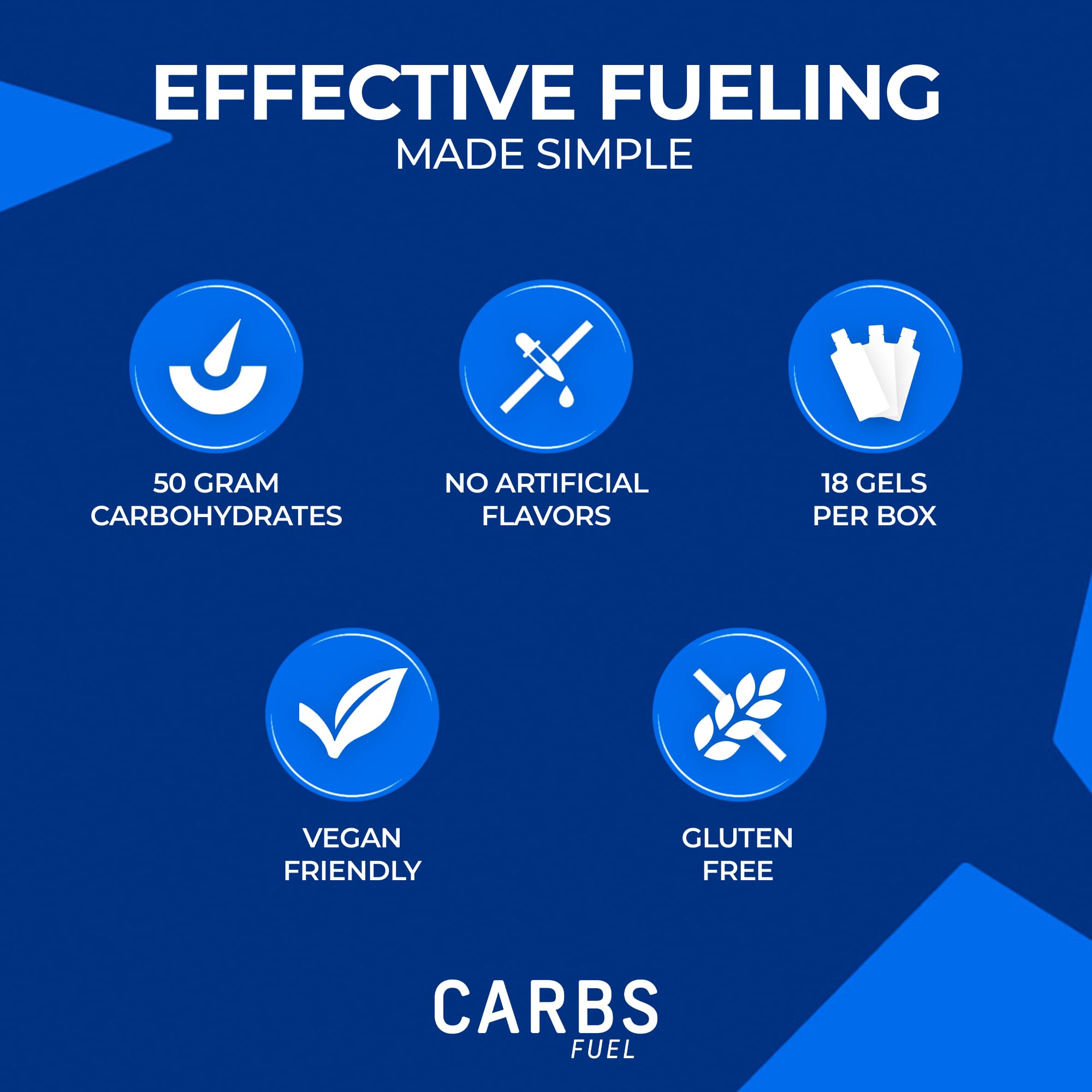 Ingredients panel on Carbs Fuel Original showing vegan and gluten-free options.