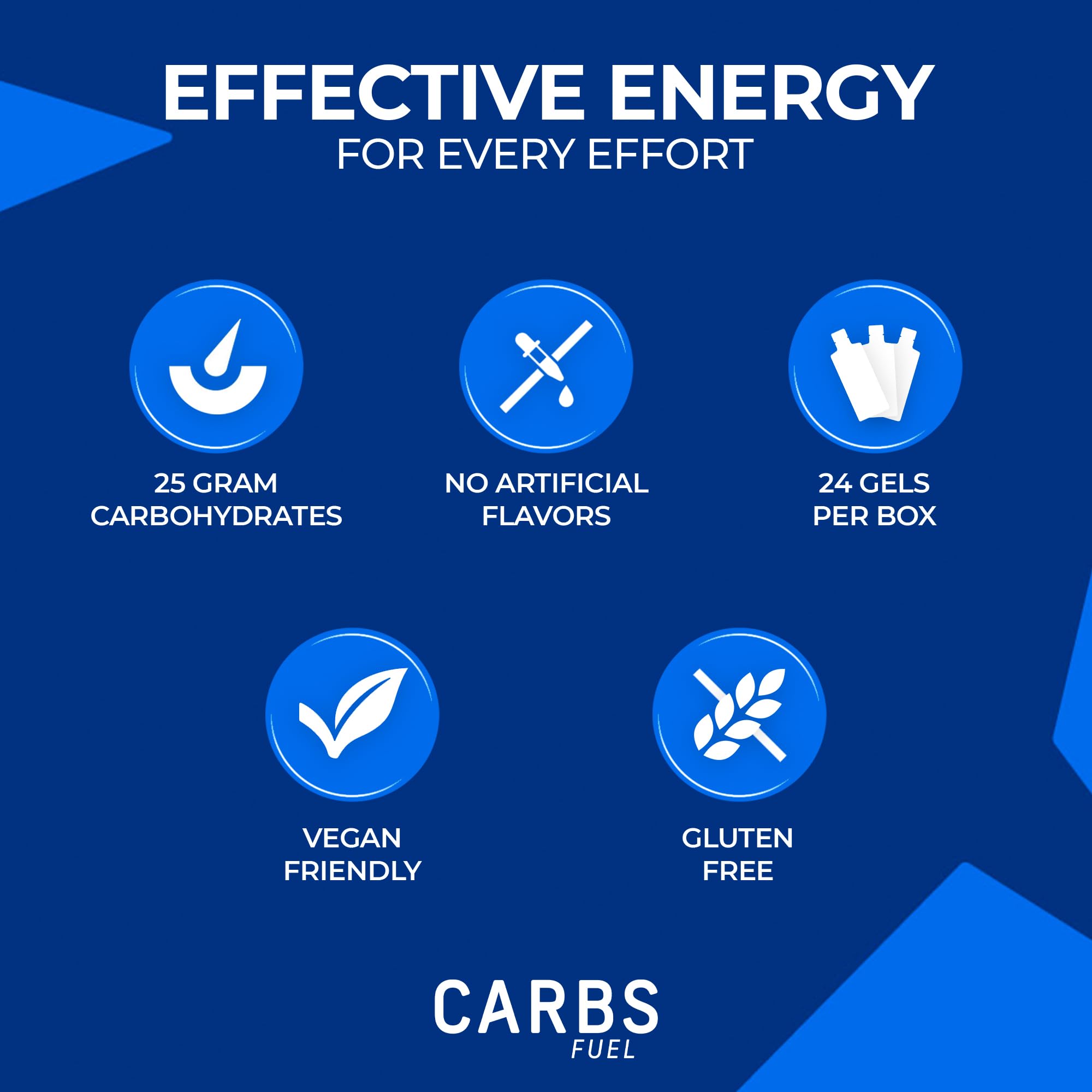 Carbs Fuel gel pour action during run for quick energy in motion
