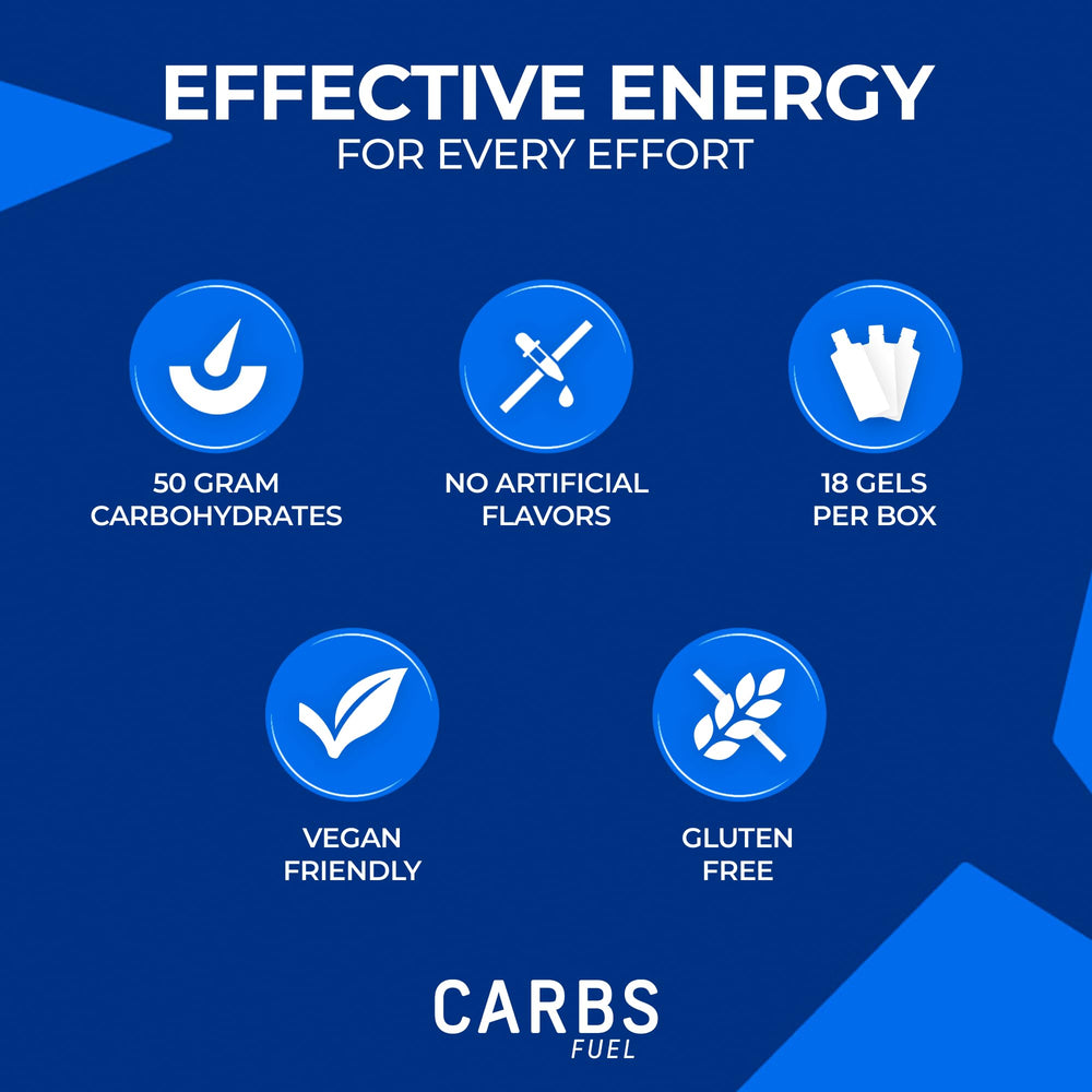 Carbs Fuel Original Energy Gel 55ml gel packet closeup emphasizes slim, easy-to-swallow texture.
