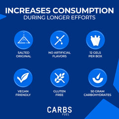 Carbs Fuel Salted Original gel consumed with water during activity.