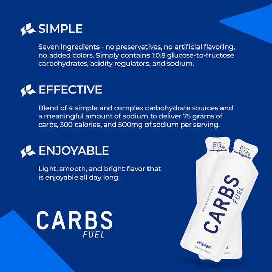 Carbs Fuel sport drink mix 1000g tub supports long workouts with hydration