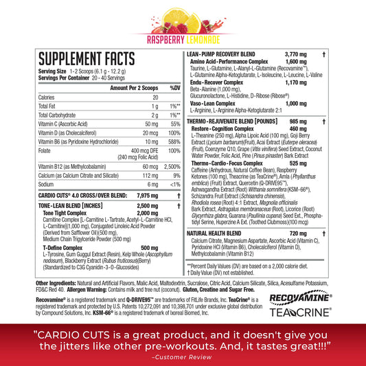 Cardio Cuts ingredient panel highlights L-Carnitine and MCTs for fat management.