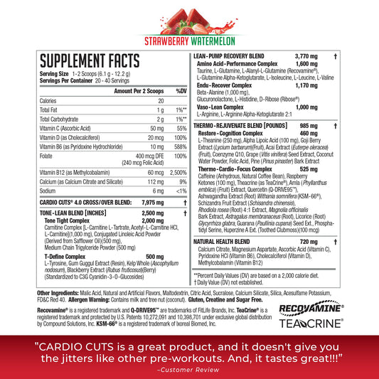 Cardio Cuts L-Carnitine ingredient close-up highlights fat metabolism support during training