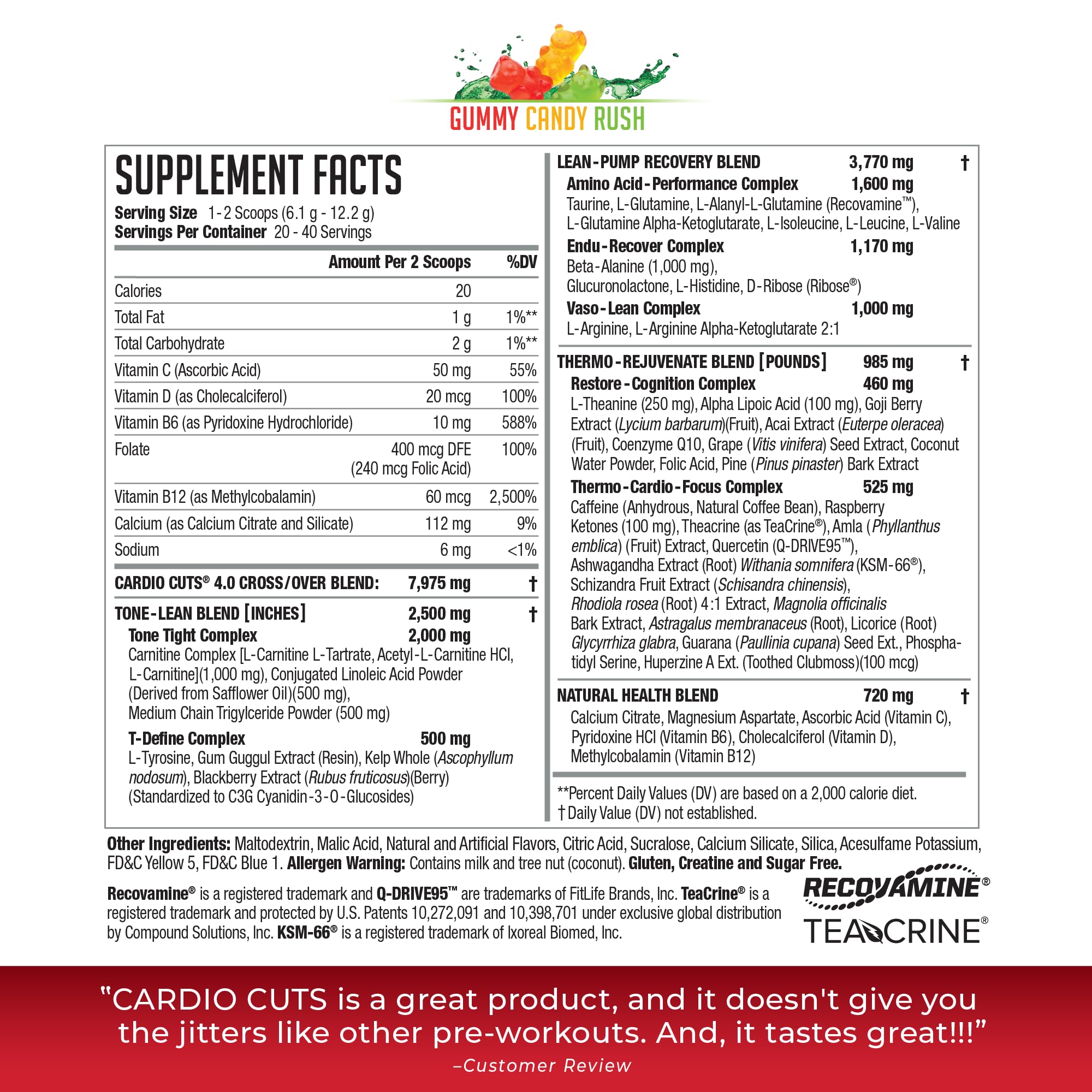Cardio Cuts label front highlighting keto friendly formula and key ingredients