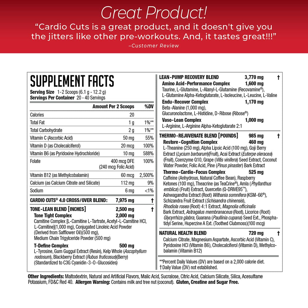 Cardio Cuts tub label closeup showing L-Carnitine and MCT content for fat metabolism