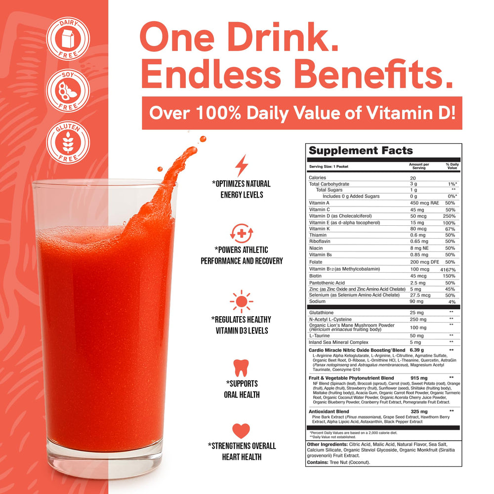 Cardio Miracle bottle side view highlighting convenient daily servings.