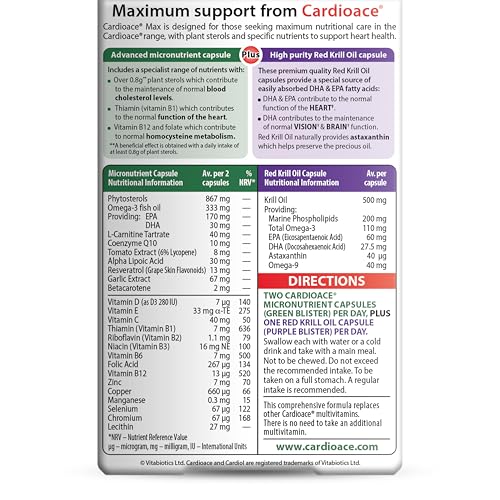Cardioace Max plant-sterols underline the sterol blend