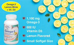 Closeup of CardioTabs Lemon Minis softgels showing lemon flavor and texture